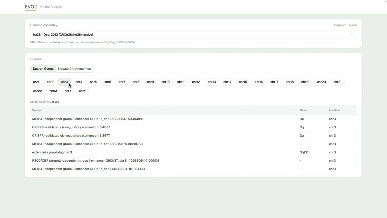 Known Variants Database